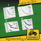MTZ / Belarus sebességtartomány matrica (levonó, decal, Aufkleber)