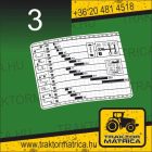 MTZ / Belarus sebességtartomány matrica (levonó, decal, Aufkleber)