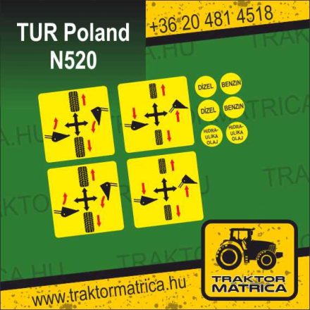 Tur Poland N520 biztonsági matrica készlet (levonó, decal, Aufkleber)